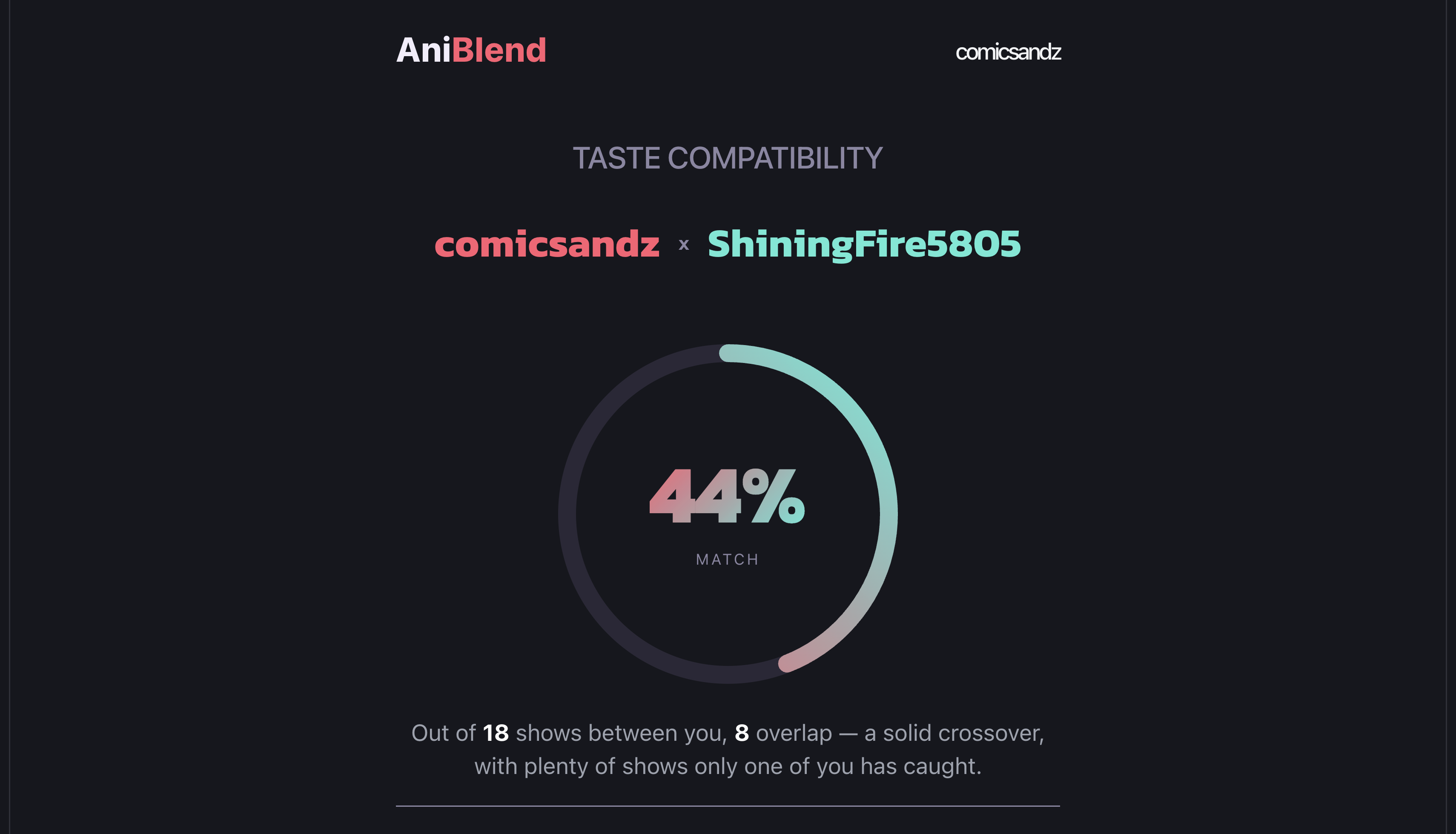 Aniblend screenshot